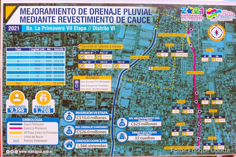 ALCALDIA